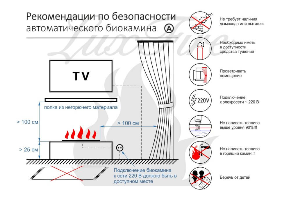 Автоматический биокамин Lux Fire Smart Flame 1000 RC